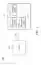 Fig. 02 - CAPTCHA (Completely Automated Public Test to Tell Computers and Humans Apart) Data Generation Methods and Related Data Management Systems and Computer Program Products Thereof