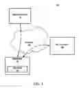 Fig. 02 - Facilitating token request troubleshooting