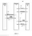 Fig. 03 - Facilitating token request troubleshooting