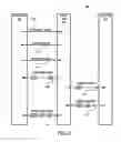 Fig. 05 - Facilitating token request troubleshooting
