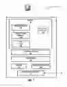 Fig. 10 - Facilitating token request troubleshooting
