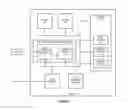 Fig. 02 - CONFIGURATION OF COMPUTER AND COMMUNICATION SYSTEMS RESPONSIVE TO PHYSICAL PRESENCE OF A USER AT A SITE