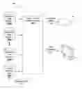 Fig. 01 - Systems and methods for detecting and investigating insider fraud