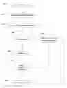 Fig. 01 - Identity theft countermeasures