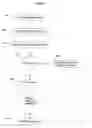 Fig. 05 - Identity theft countermeasures