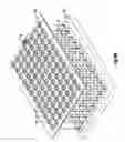 Fig. 08 - Methods for removal of specific seed tissue or structure for seed analysis