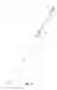 Fig. 06 - Mop with spinning device