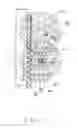 Fig. 06 - Centrifugal dehydrating device for mop
