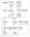 Fig. 01 - Control strategy for heated fluid lines