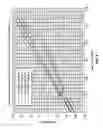 Fig. 09 - Integrated pre-cooled mixed refrigerant system and method