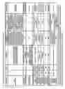 Fig. 02 - Vehicle occupant support testing methodology - assessment of both the car and the restraint