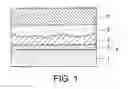 Fig. 02 - Electrolyte for photoelectric conversion elements, and photoelectric conversion element and dye-sensitized solar cell using the electrolyte
