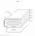 Fig. 02 - Solar cell method of fabrication via float glass process