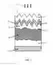 Fig. 02 - Multiple-junction photoelectric device and its production process