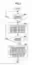 Fig. 08 - Liquid supply method in liquid-jet apparatus
