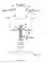 Fig. 28 - Apparatus and method for recovering fluids from a well and/or injecting fluids into a well