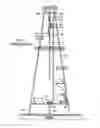 Fig. 02 - Apparatus and methods for tubular makeup interlock