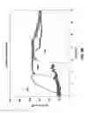 Fig. 09 - MAN RATED FIRE SUPPRESSION SYSTEM AND RELATED METHODS