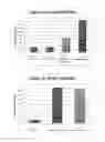 Fig. 08 - Additive for performance enhancement of biopolymer articles