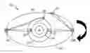 Fig. 01 - Satellite system providing optimal space situational awareness