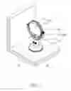 Fig. 02 - Adjustable stand having rotatable structure