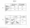 Fig. 07 - Information-acquisition device and optical communication system