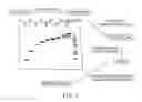 Fig. 02 - COMPOSITIONS, KITS, AND METHODS FOR CALIBRATION IN MASS SPECTROMETRY