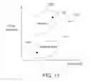 Fig. 09 - Neutron detection based on induced charges