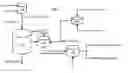 Fig. 01 - Gas stream multi-pollutants control systems and methods