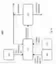 Fig. 05 - Gas stream multi-pollutants control systems and methods