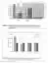 Fig. 02 - Electrically conductive floor care compositions