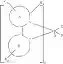 Fig. 320 - Phosphorescent materials
