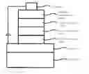 Fig. 01 - Chrysene derivatives and organic electrical device using the same