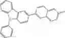 Fig. 63 - Chrysene derivatives and organic electrical device using the same
