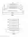Fig. 03 - Multilayer diffusion barriers for wide bandgap Schottky barrier devices