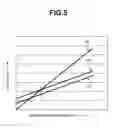 Fig. 06 - Vehicle Height Adjusting Apparatus