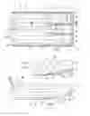 Fig. 02 - Dumper body