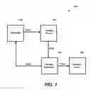 Fig. 02 - Low power high voltage regulator for non-volatile memory device