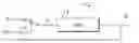 Fig. 01 - Apparatus for using metastability-hardened storage circuits in logic devices and associated methods