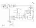 Fig. 08 - Zero power drain pushbutton controls