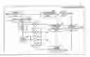 Fig. 01 - Distortion compensating apparatus, amplifying apparatus, transmitting apparatus, and distortion compensating method