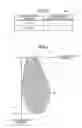 Fig. 07 - Distortion compensating apparatus, amplifying apparatus, transmitting apparatus, and distortion compensating method