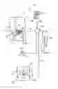 Fig. 02 - Environmental Access Control System