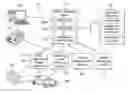 Fig. 01 - Automated location-intelligent traffic notification service systems and methods