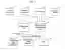 Fig. 02 - Automated location-intelligent traffic notification service systems and methods