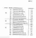 Fig. 05 - Automated location-intelligent traffic notification service systems and methods