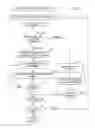 Fig. 09 - Automated location-intelligent traffic notification service systems and methods
