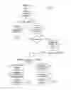Fig. 15 - Automated location-intelligent traffic notification service systems and methods