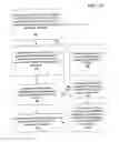 Fig. 16 - Automated location-intelligent traffic notification service systems and methods