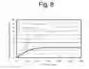 Fig. 09 - Combined electromagnetic wave absorber